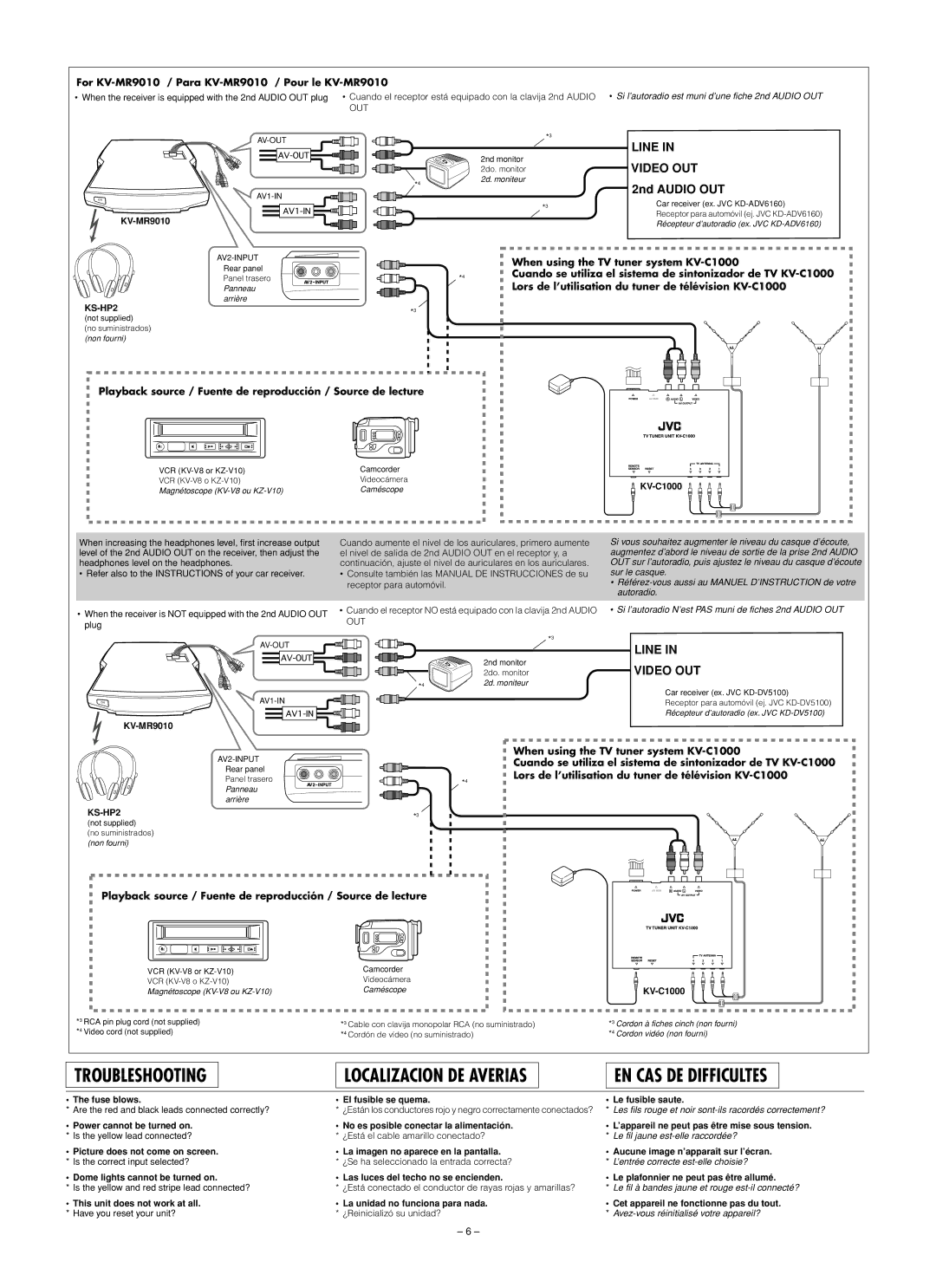 JVC KV-MRD900 manual For KV-MR9010 / Para KV-MR9010 / Pour le KV-MR9010, When using the TV tuner system KV-C1000 