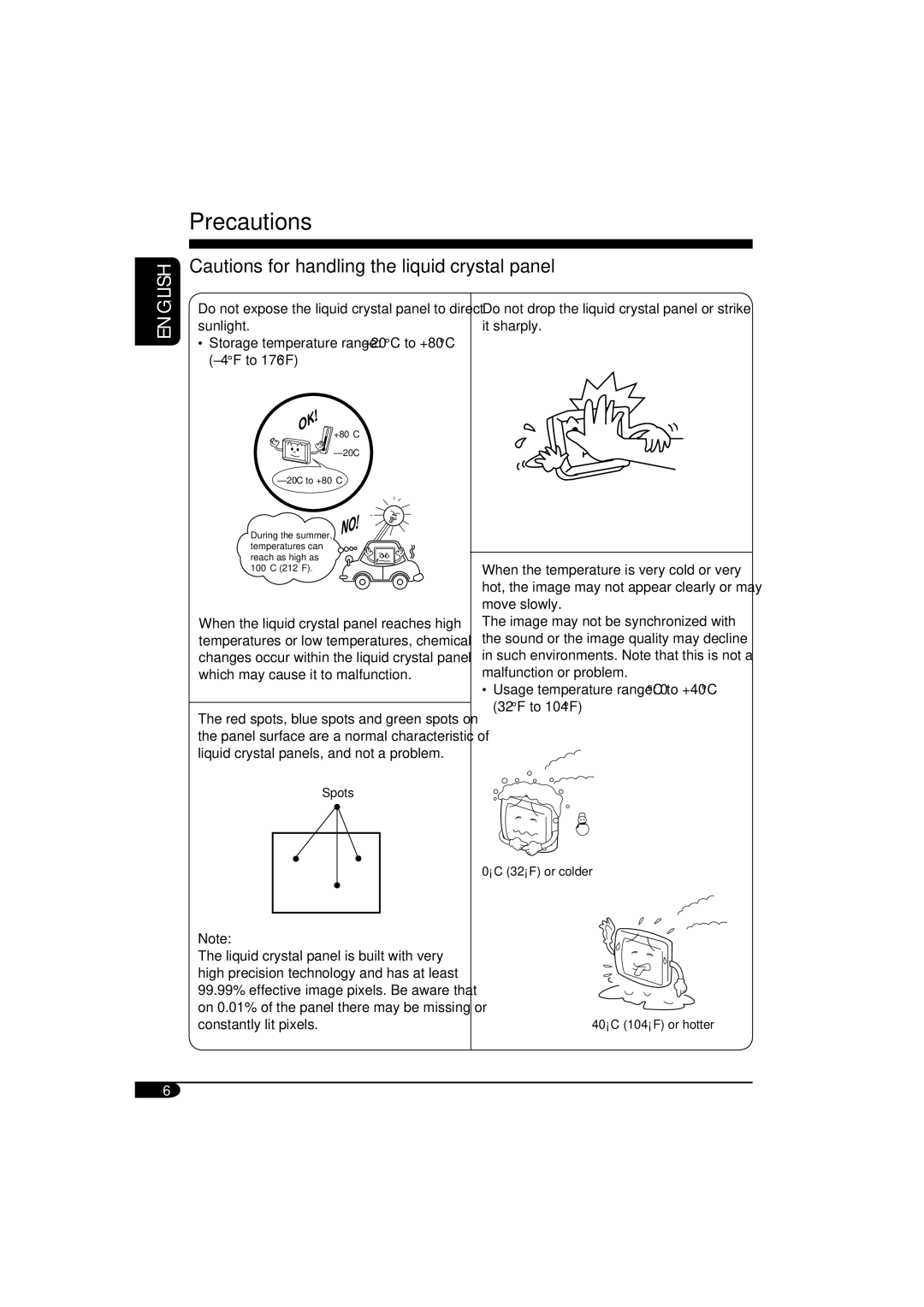 JVC KV-MRD900 manual Precautions 