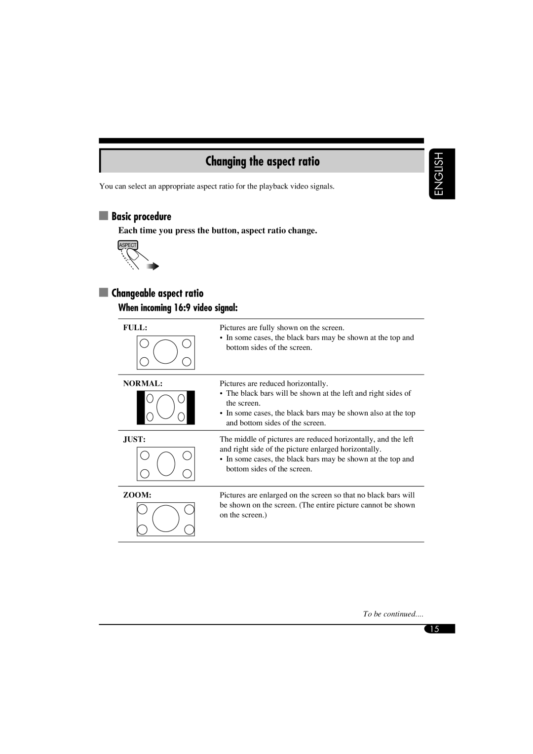 JVC KV-MRD900 manual Changing the aspect ratio 