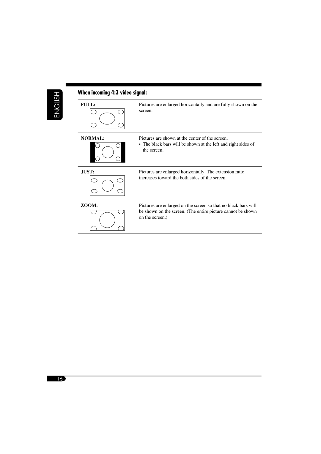 JVC KV-MRD900 manual When incoming 43 video signal 