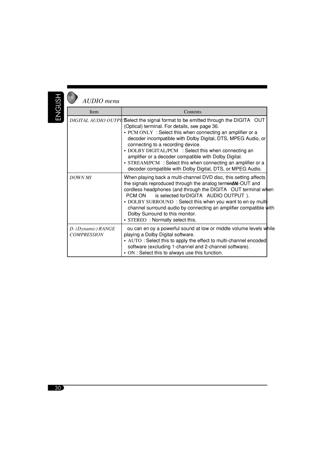 JVC KV-MRD900 manual Audio menu 