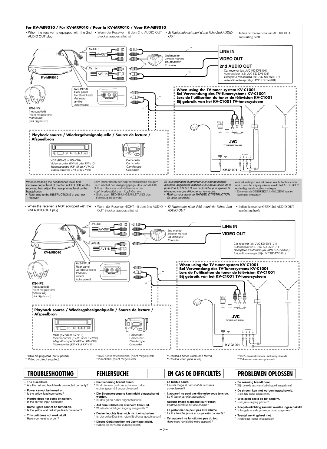 JVC KV-MRD900 manual When using the TV tuner system KV-C1001, Car receiver ex. JVC KD-DV6101 