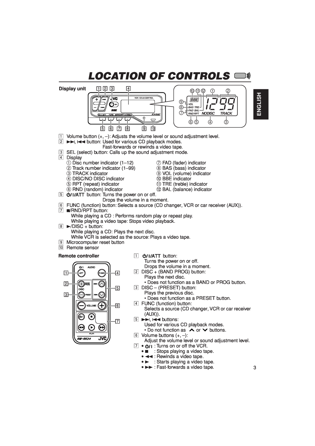 JVC KV-RA2 manual Location Of Controls, Display unit, Remote controller 