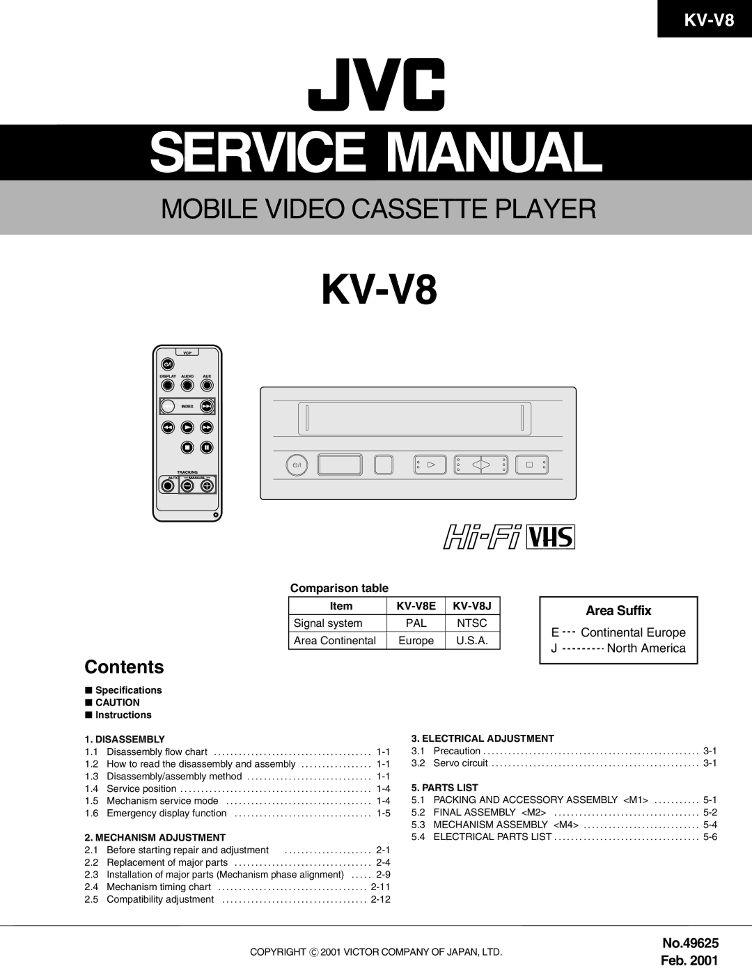 JVC KV-V8 service manual 