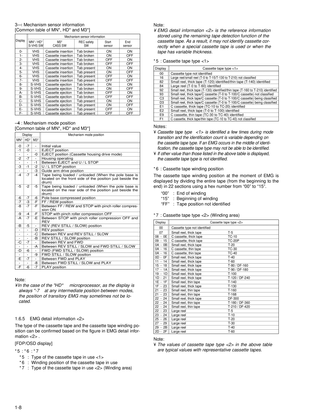 JVC KV-V8 service manual Mechanism sensor information Common table of MN*, HD* and M3 