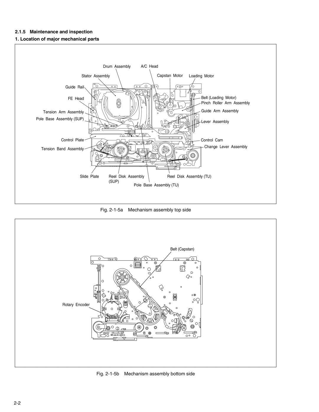 JVC KV-V8 service manual 5a Mechanism assembly top side 