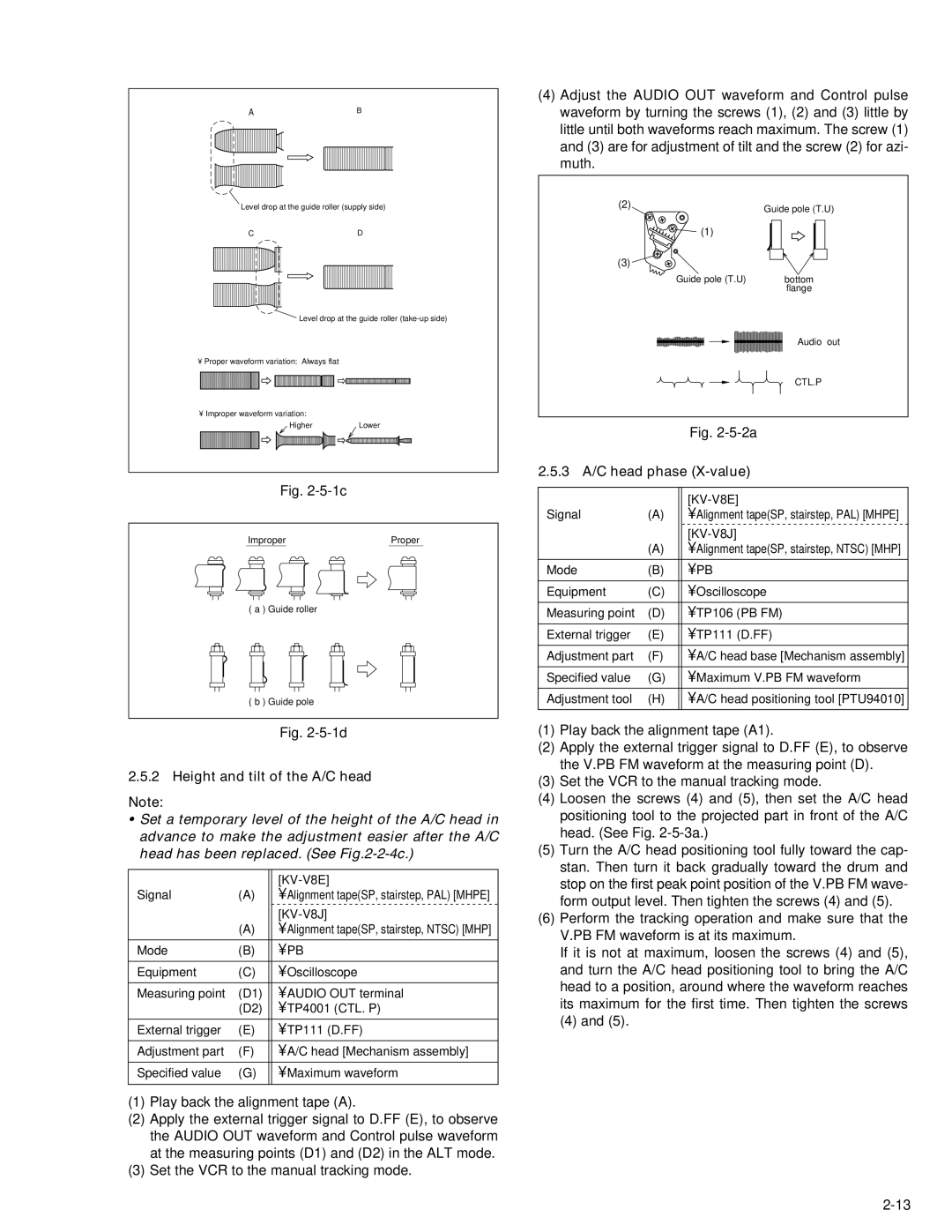 JVC KV-V8 service manual Height and tilt of the A/C head, Play back the alignment tape a, 3 A/C head phase X-value 