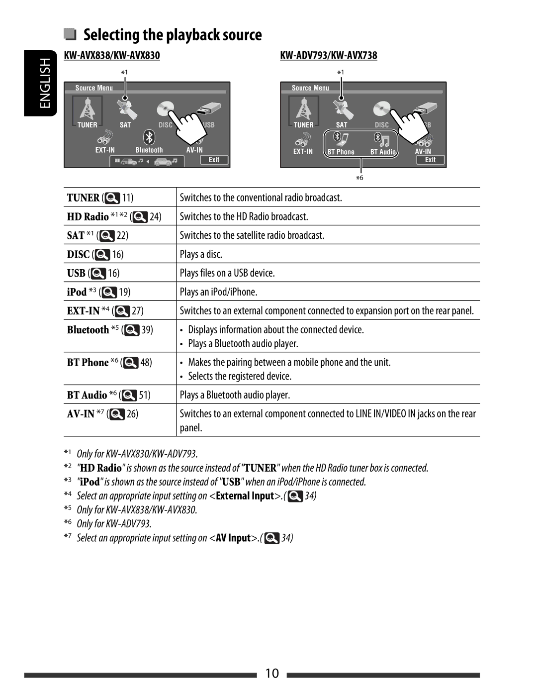 JVC manual Selecting the playback source, KW-AVX838/KW-AVX830KW-ADV793/KW-AVX738, Disc, Usb 