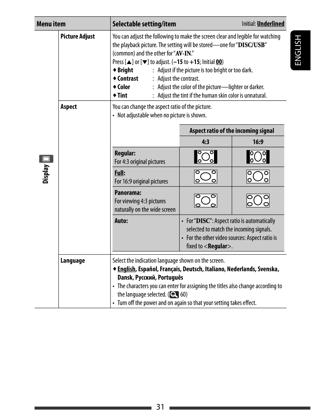 JVC KW-AVX830, KW-AVX838 manual Menu item, Display, Selectable setting/itemInitial Underlined 