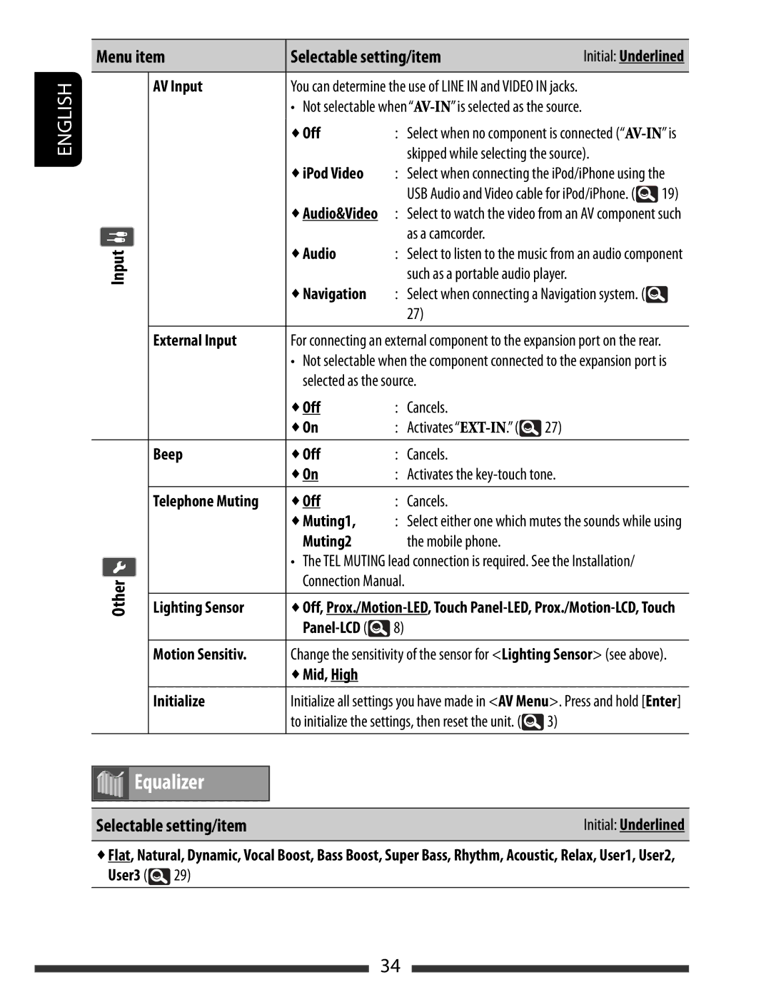 JVC KW-AVX838, KW-AVX830 AV Input, External Input, Beep Off, Muting1, Muting2, Other, Lighting Sensor, Motion Sensitiv 