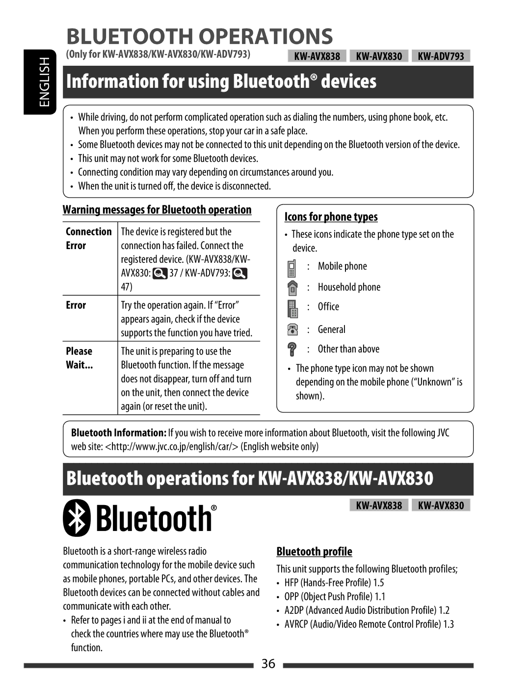 JVC KW-AVX838, KW-AVX830 manual Information for using Bluetooth devices, Icons for phone types, Bluetooth profile 