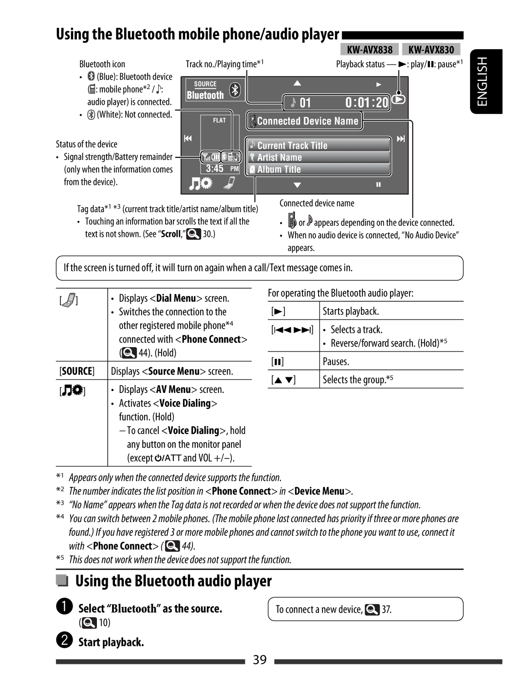 JVC KW-AVX830, KW-AVX838 Using the Bluetooth audio player, Start playback, Pauses, Selects the group.*5, Except and VOL + 