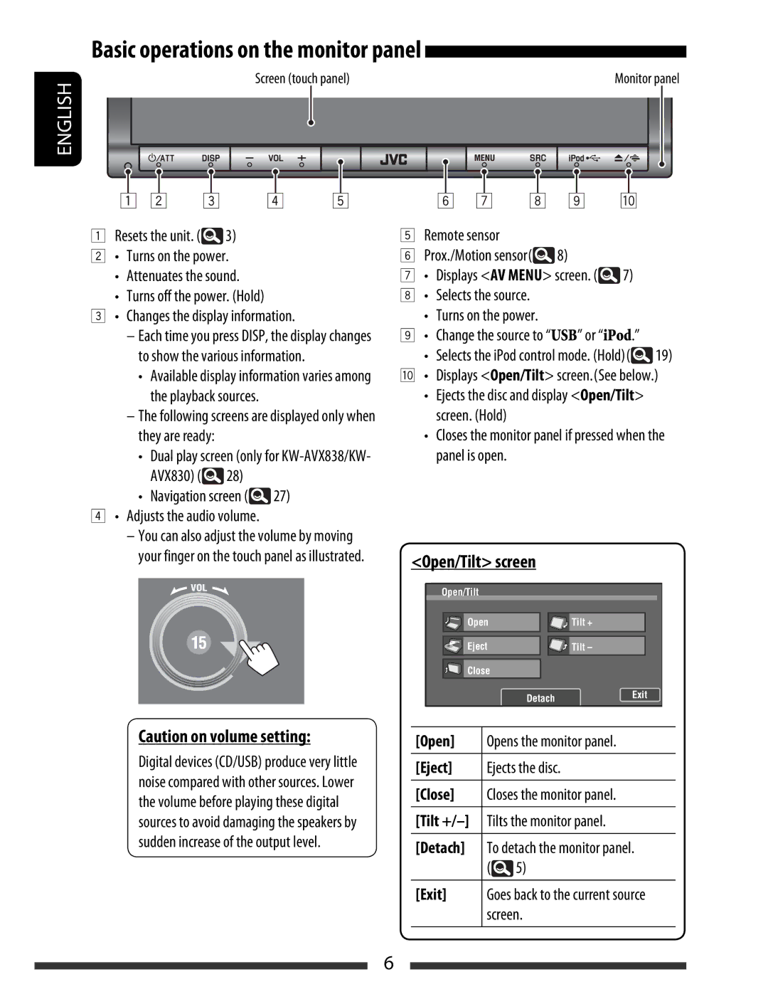 JVC KW-AVX838, KW-AVX830 manual Basic operations on the monitor panel, Open/Tilt screen 