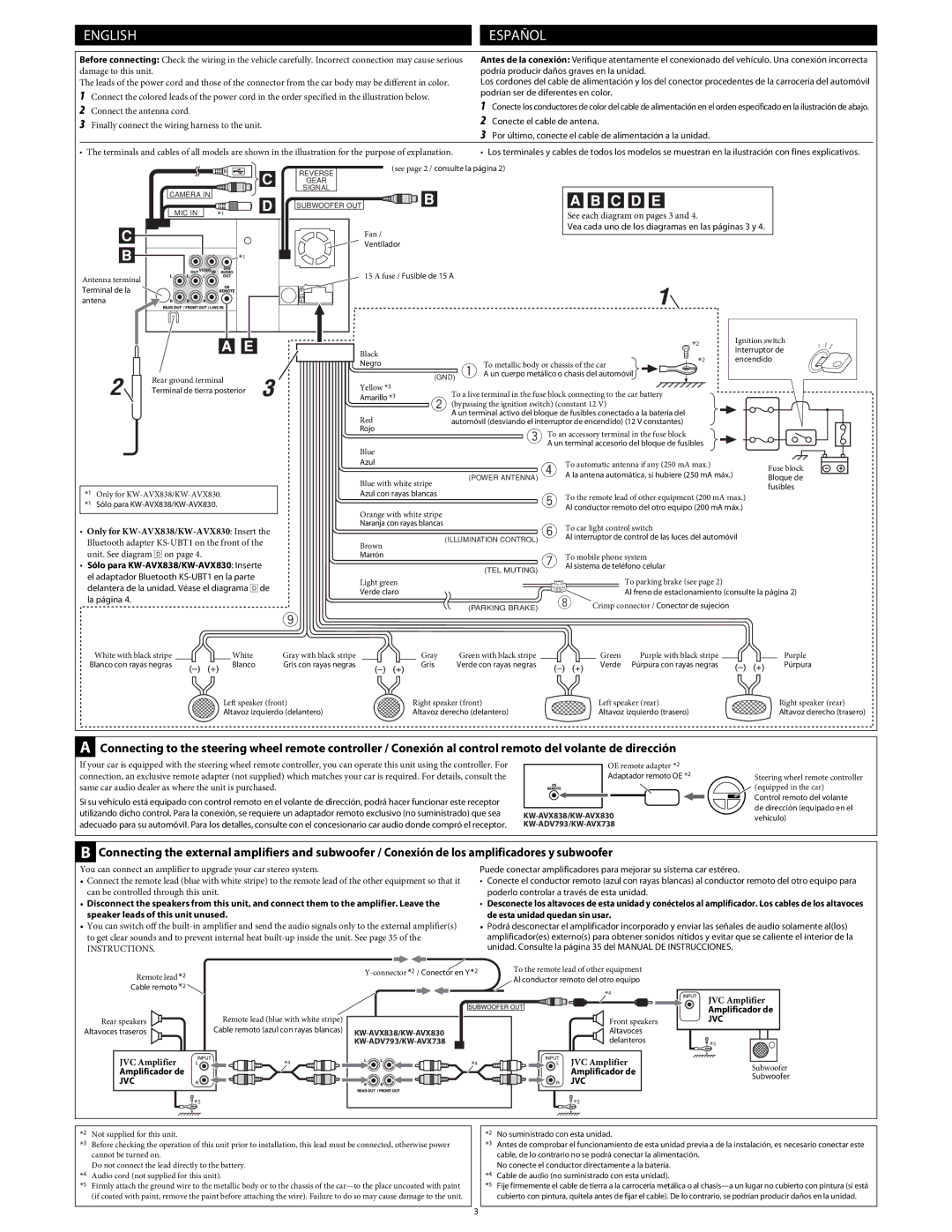 JVC KW-AVX830, KW-AVX838 manual Jvc 