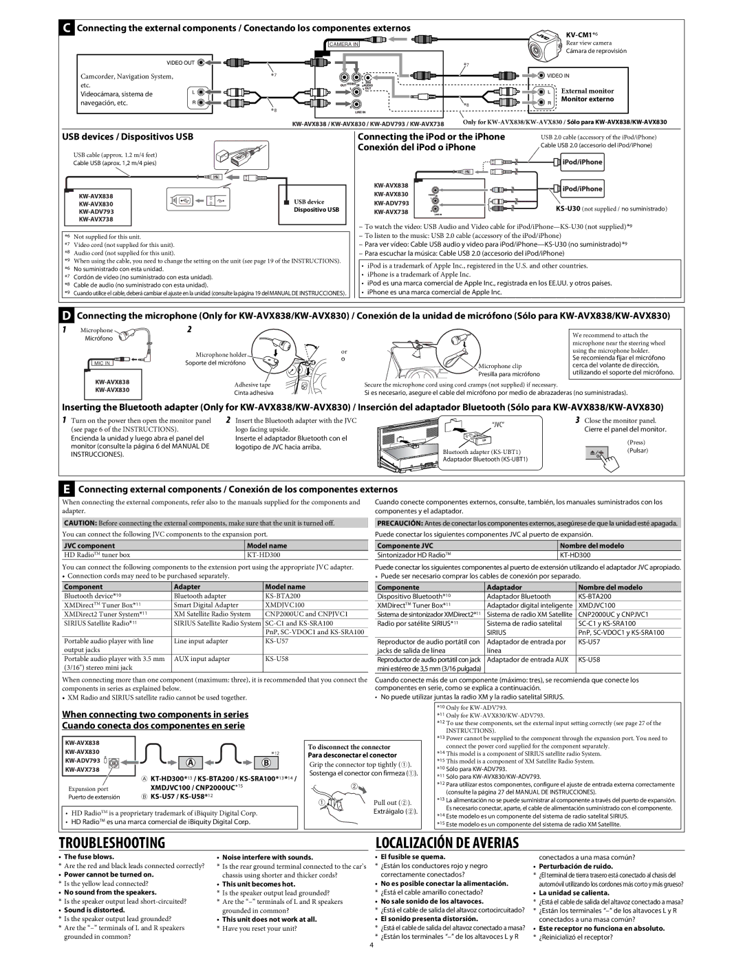 JVC KW-AVX838, KW-AVX830 manual Troubleshooting, Localización DE Averias 