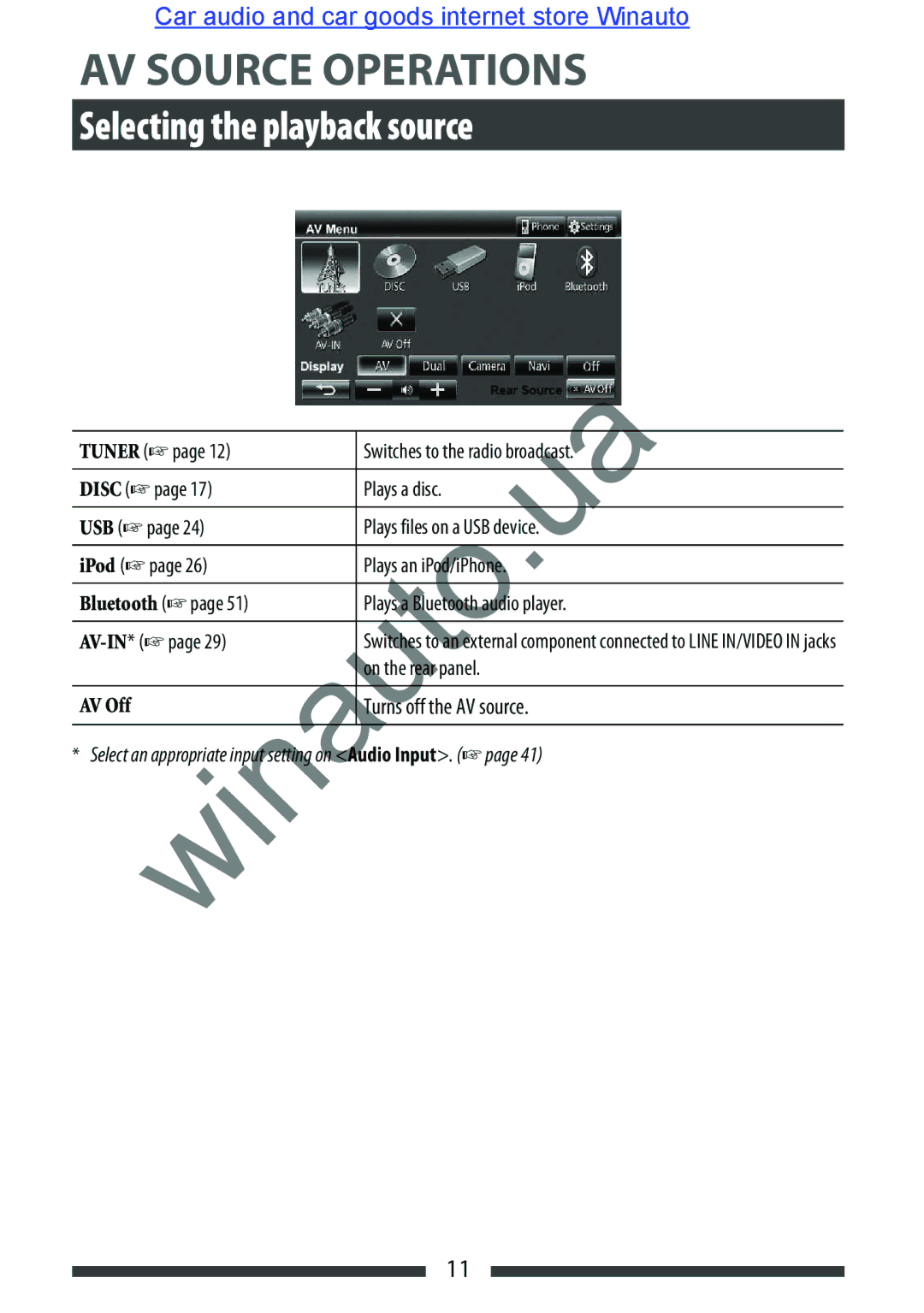 JVC KW-AVX846 user manual Selecting the playback source, Plays a Blue h audio player, Av Off 