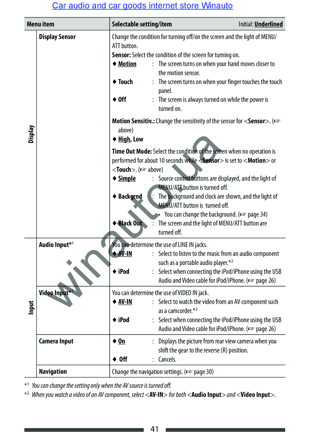 JVC KW-AVX846 user manual Av-In 