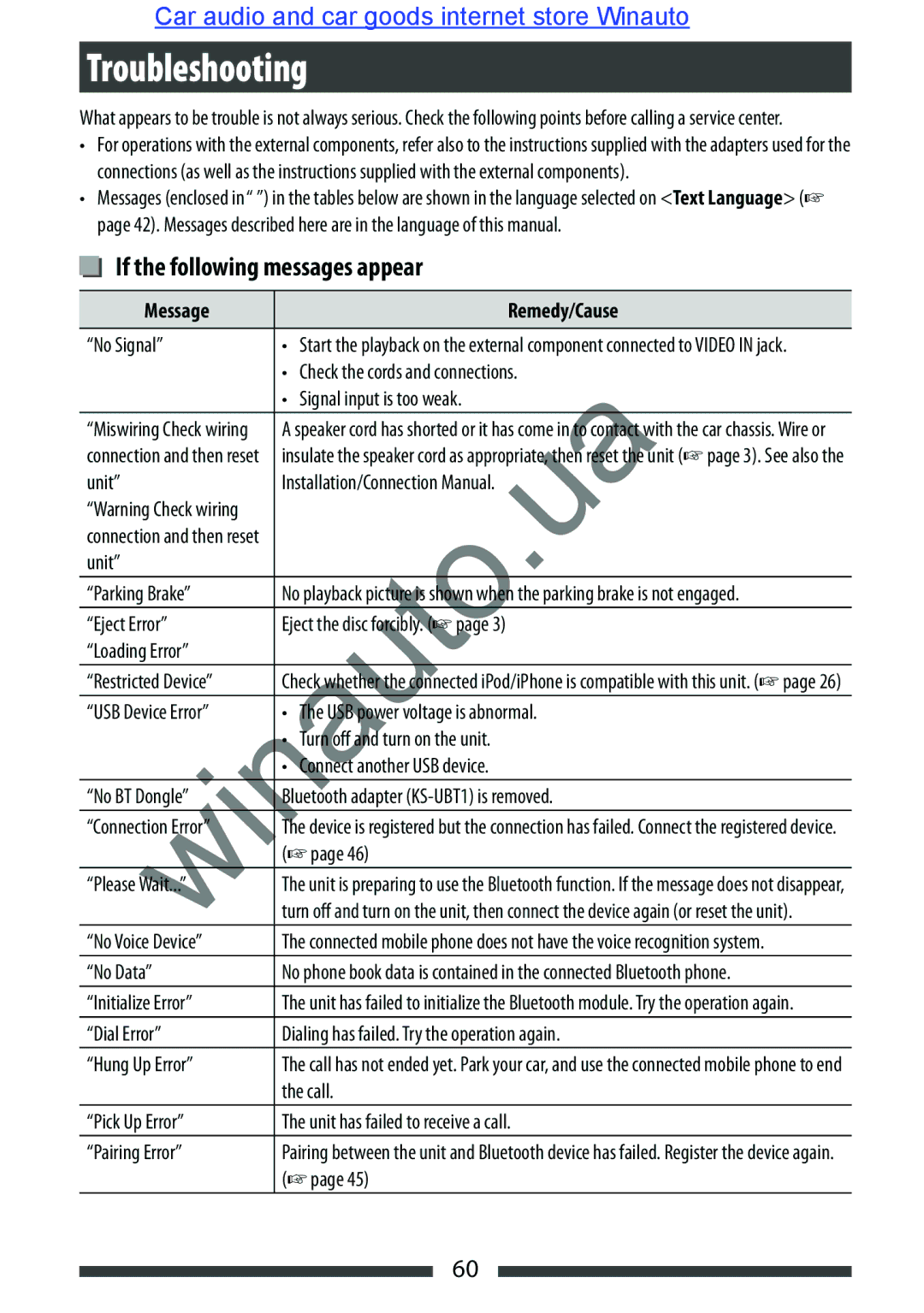 JVC KW-AVX846 user manual Troubleshooting, If the following messages appear, Message Remedy/Cause 