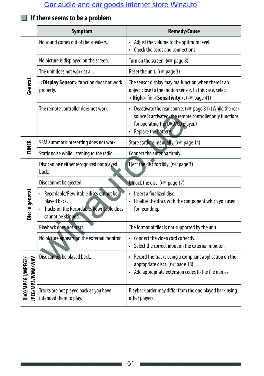 JVC KW-AVX846 user manual If there seems to be a problem, Tuner, JPEG/MP3/WMA/WAV 