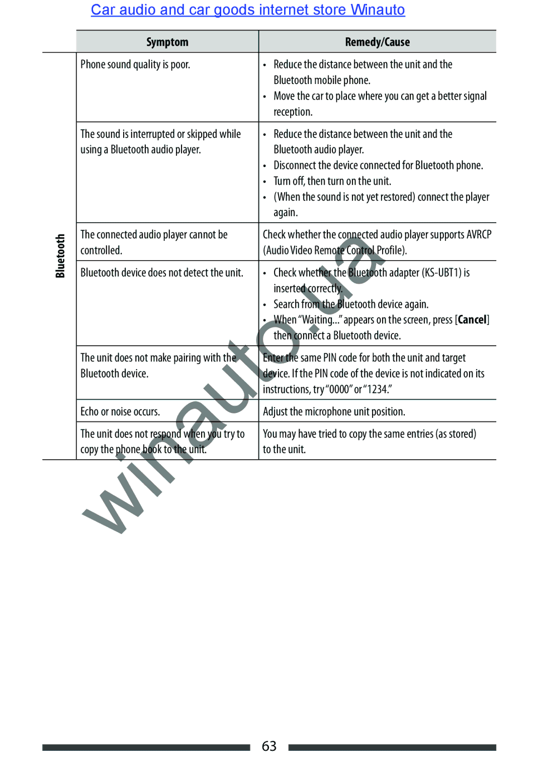 JVC KW-AVX846 user manual Bluetooth 