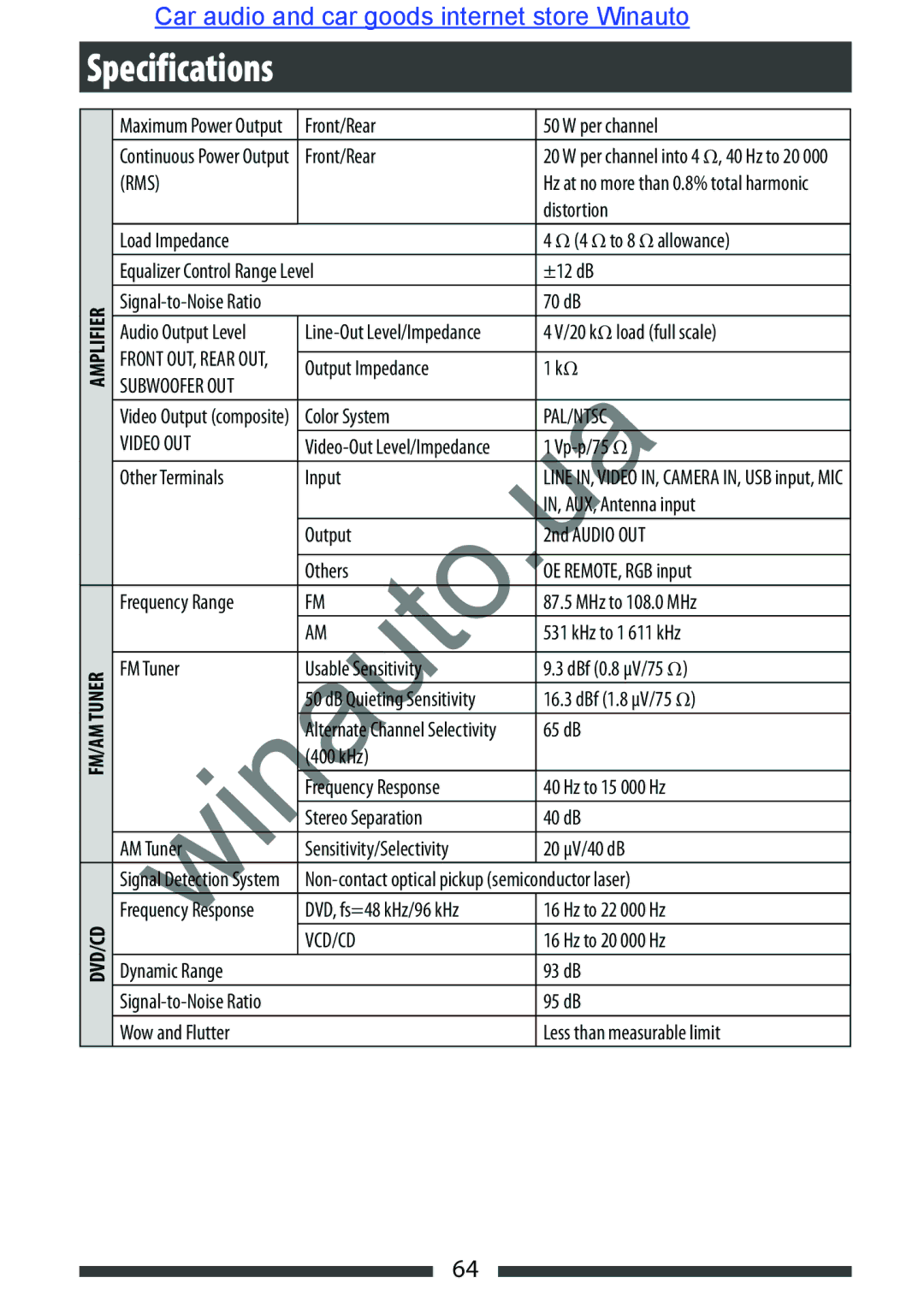 JVC KW-AVX846 user manual Specifications, Amplifier FM/AM Tuner DVD/CD 