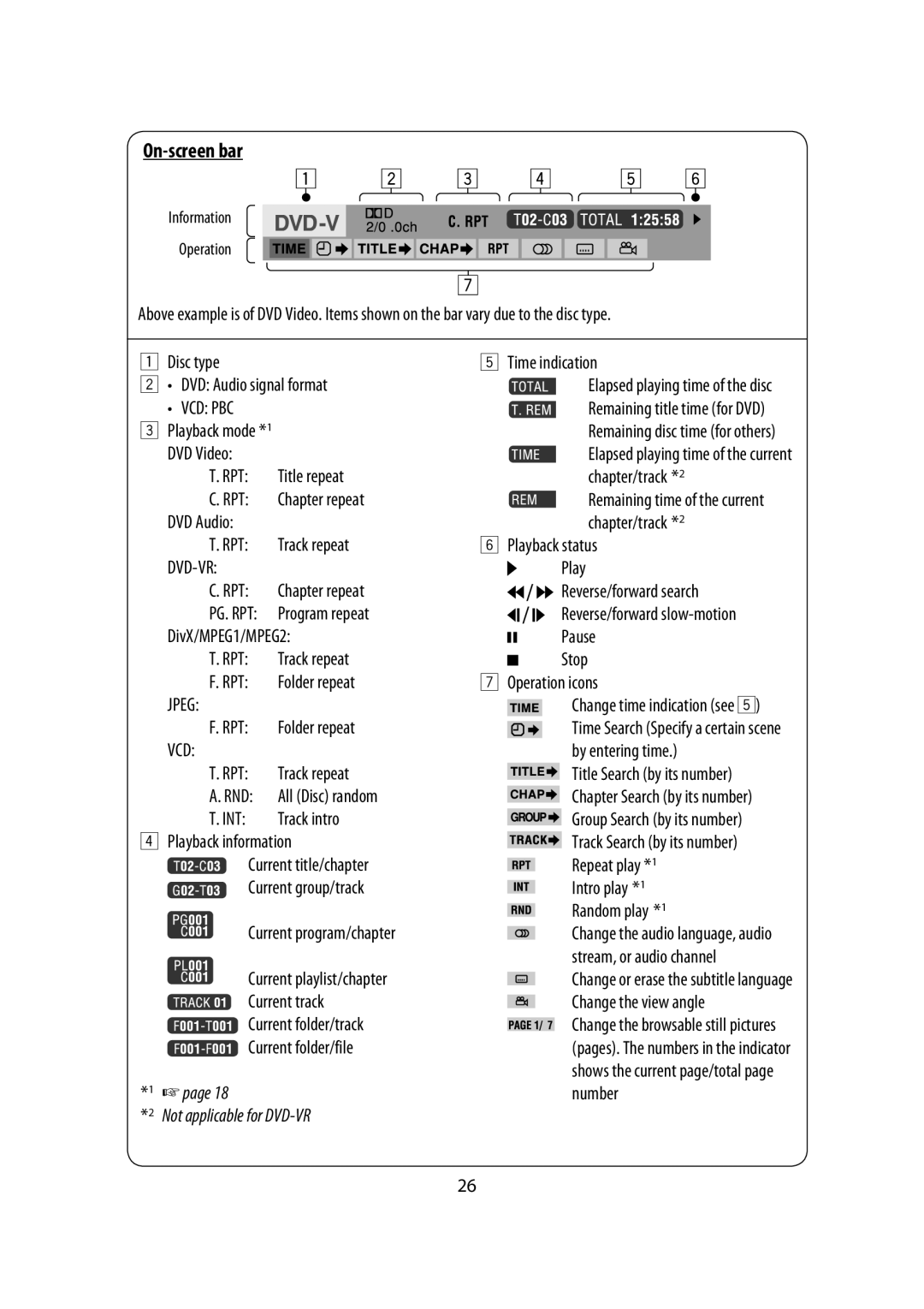 JVC KW-AVX900 manual On-screen bar 