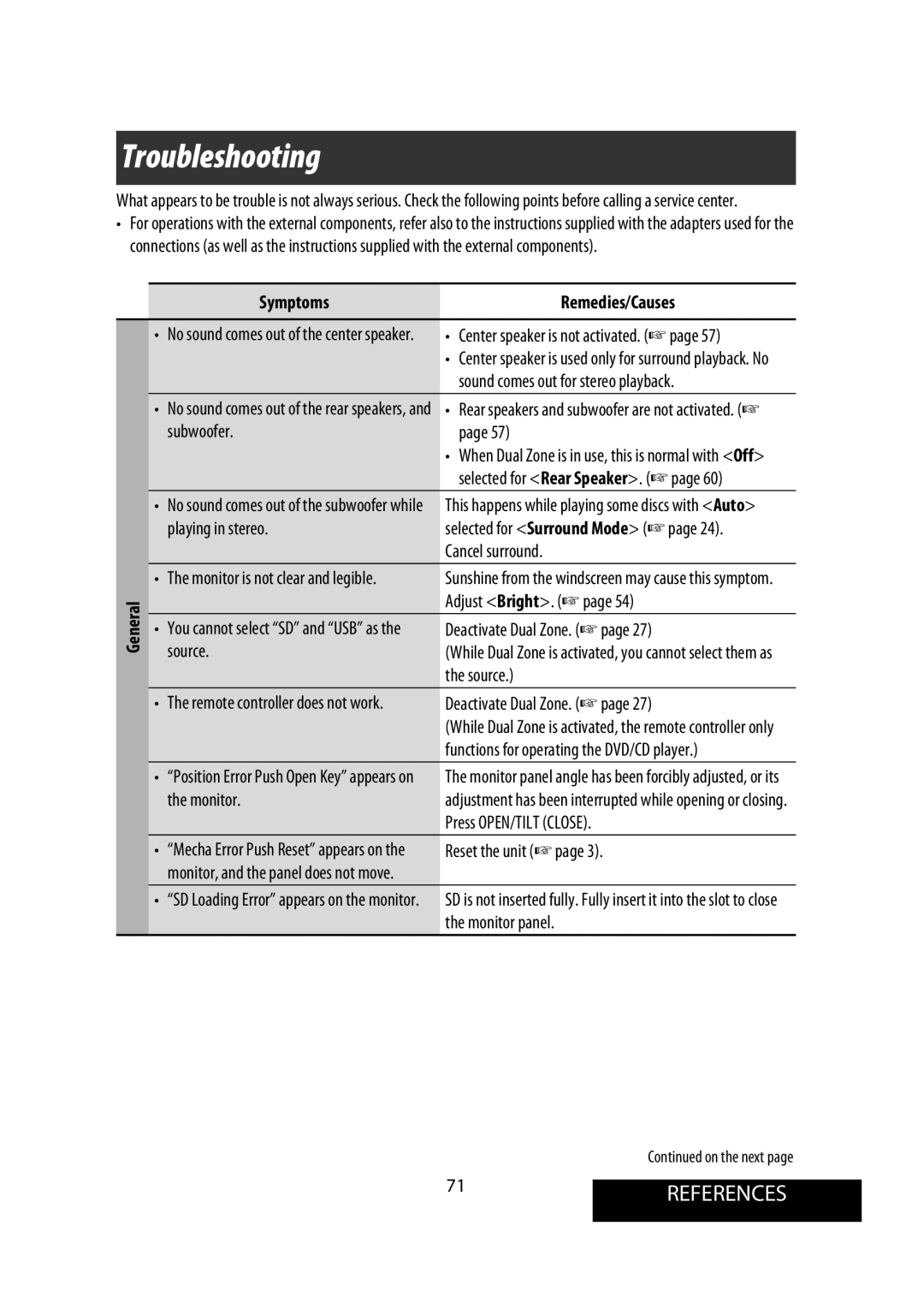 JVC KW-AVX900 manual Troubleshooting, 71REFERENCES, General Symptoms Remedies/Causes 