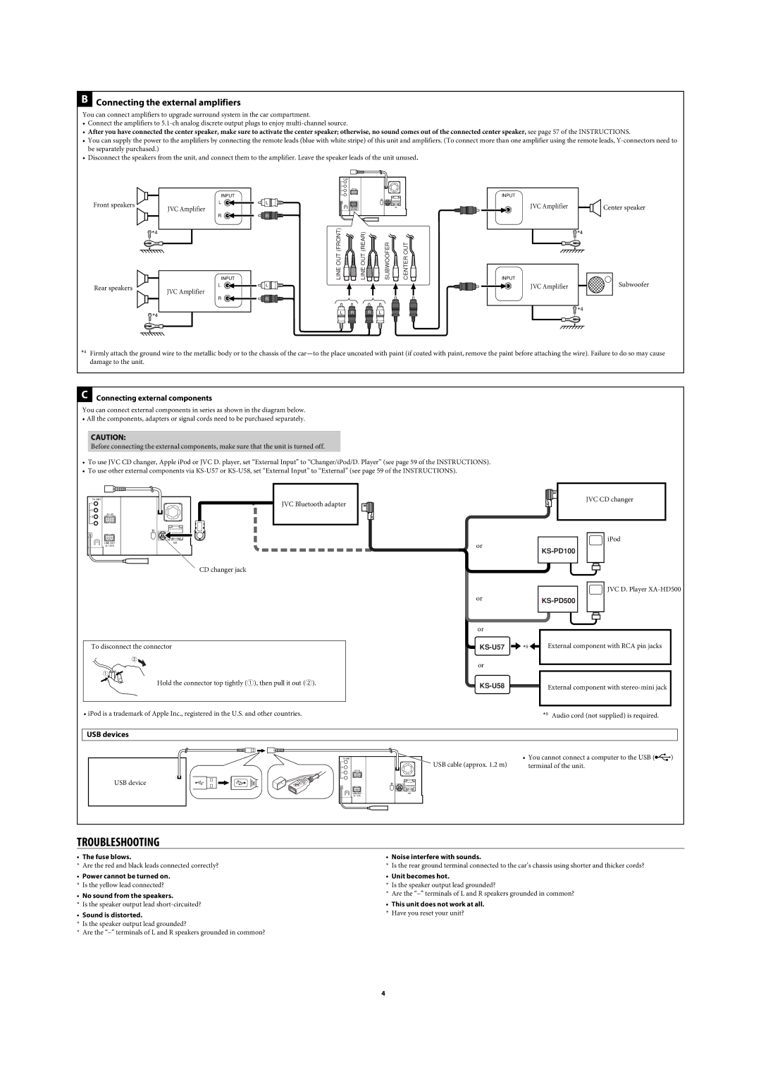 JVC KW-AVX900 manual Connecting the external amplifiers, Connecting external components, USB devices 