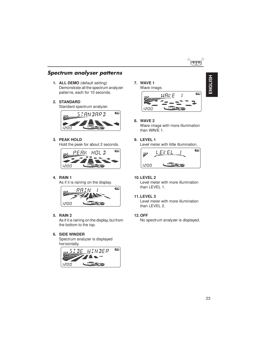 JVC KW-XC770 manual Spectrum analyser patterns 