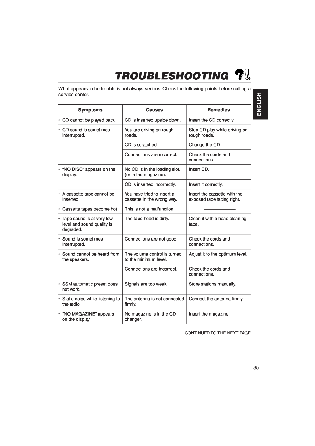 JVC KW-XC770 manual Troubleshooting, English, Symptoms, Causes, Remedies 