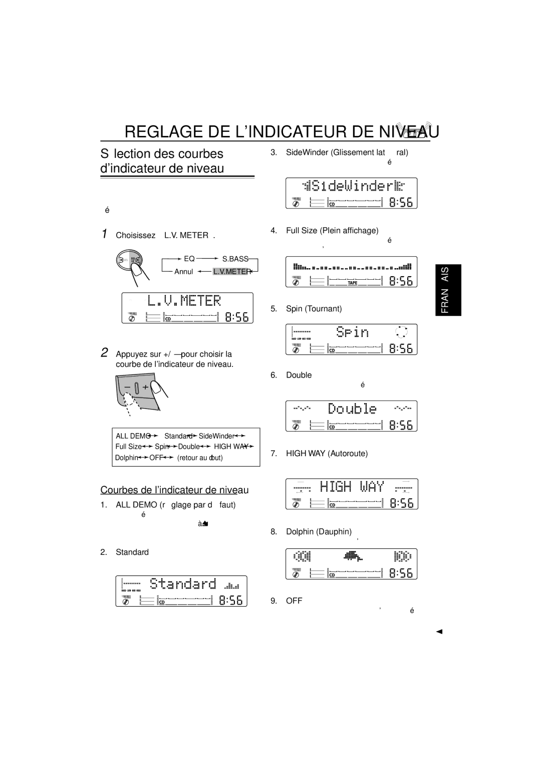 JVC KW-XC777 manual Reglage DE Lindicateur DE Niveau, Courbes de lindicateur de niveau 