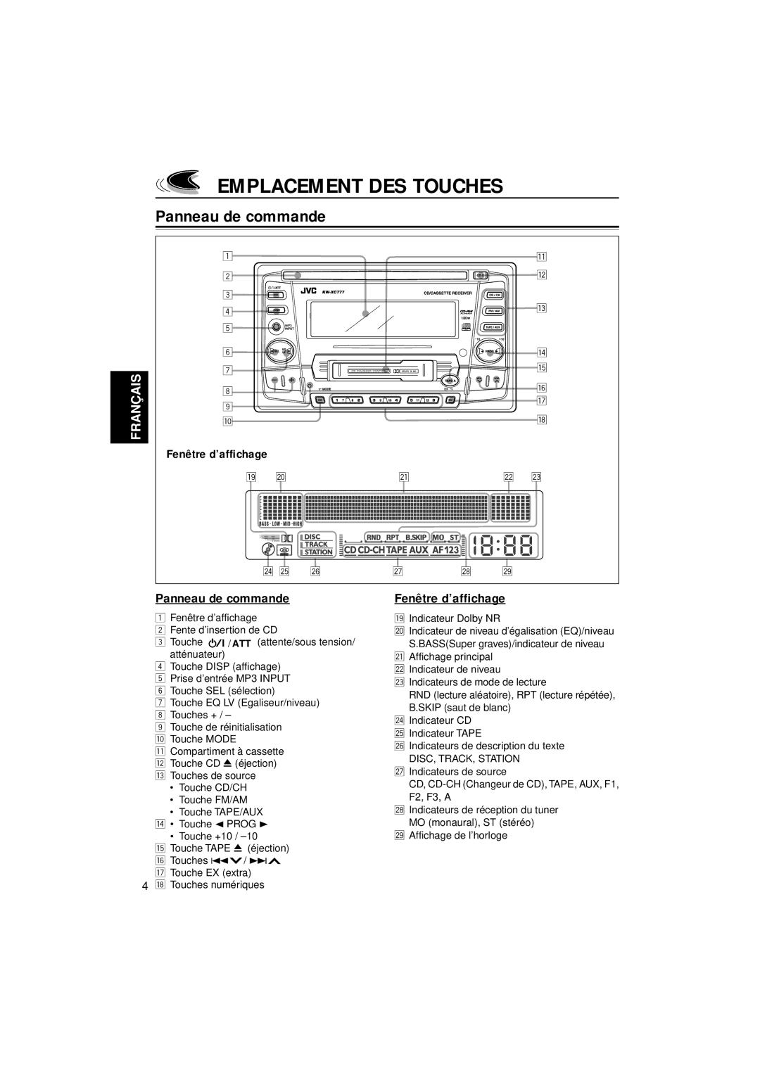 JVC KW-XC777 manual Emplacement DES Touches, Panneau de commande, Fenêtre d’affichage 