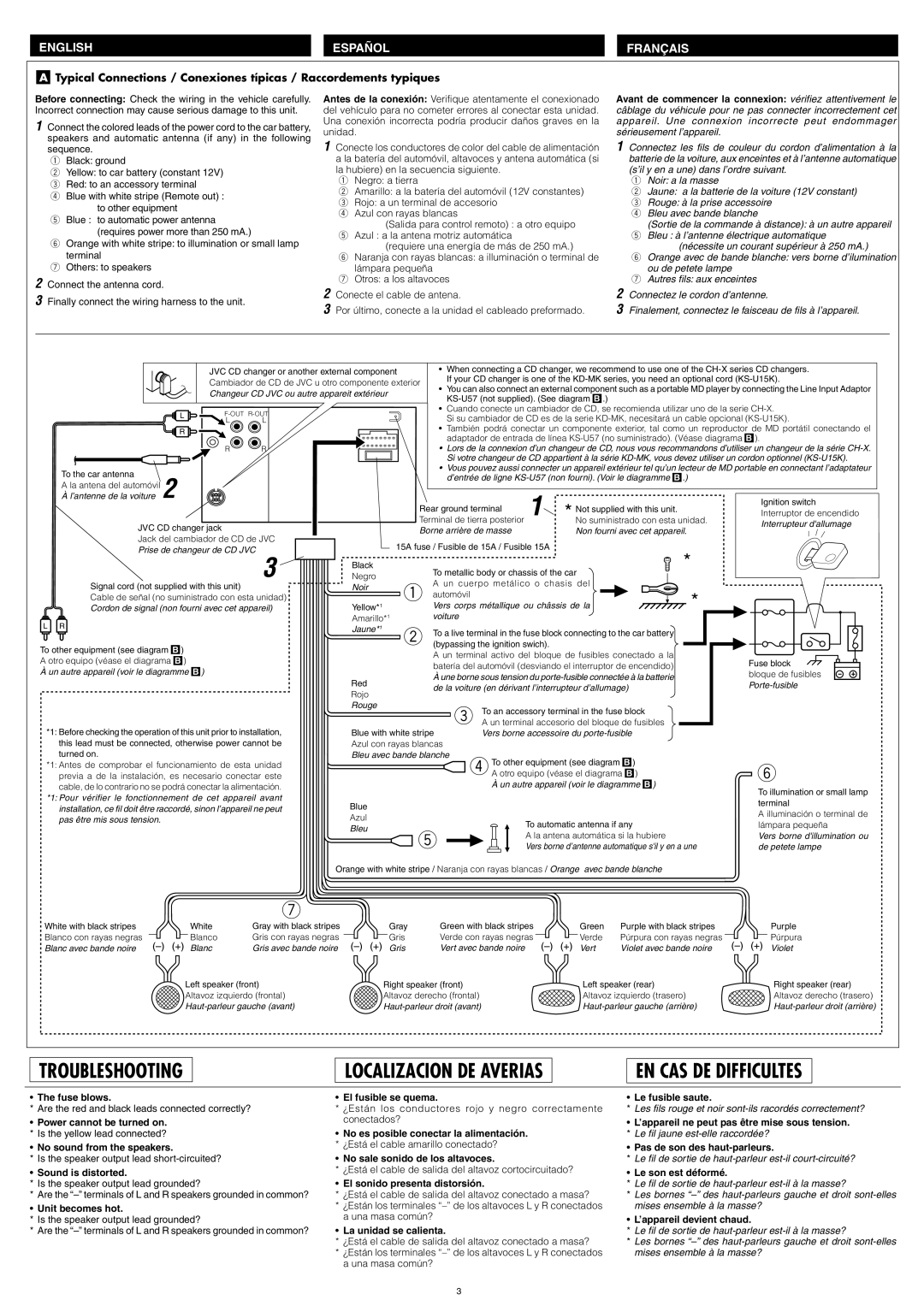 JVC KW-XC777 manual Fuse blows, Sound is distorted, Unit becomes hot, El fusible se quema, El sonido presenta distorsión 