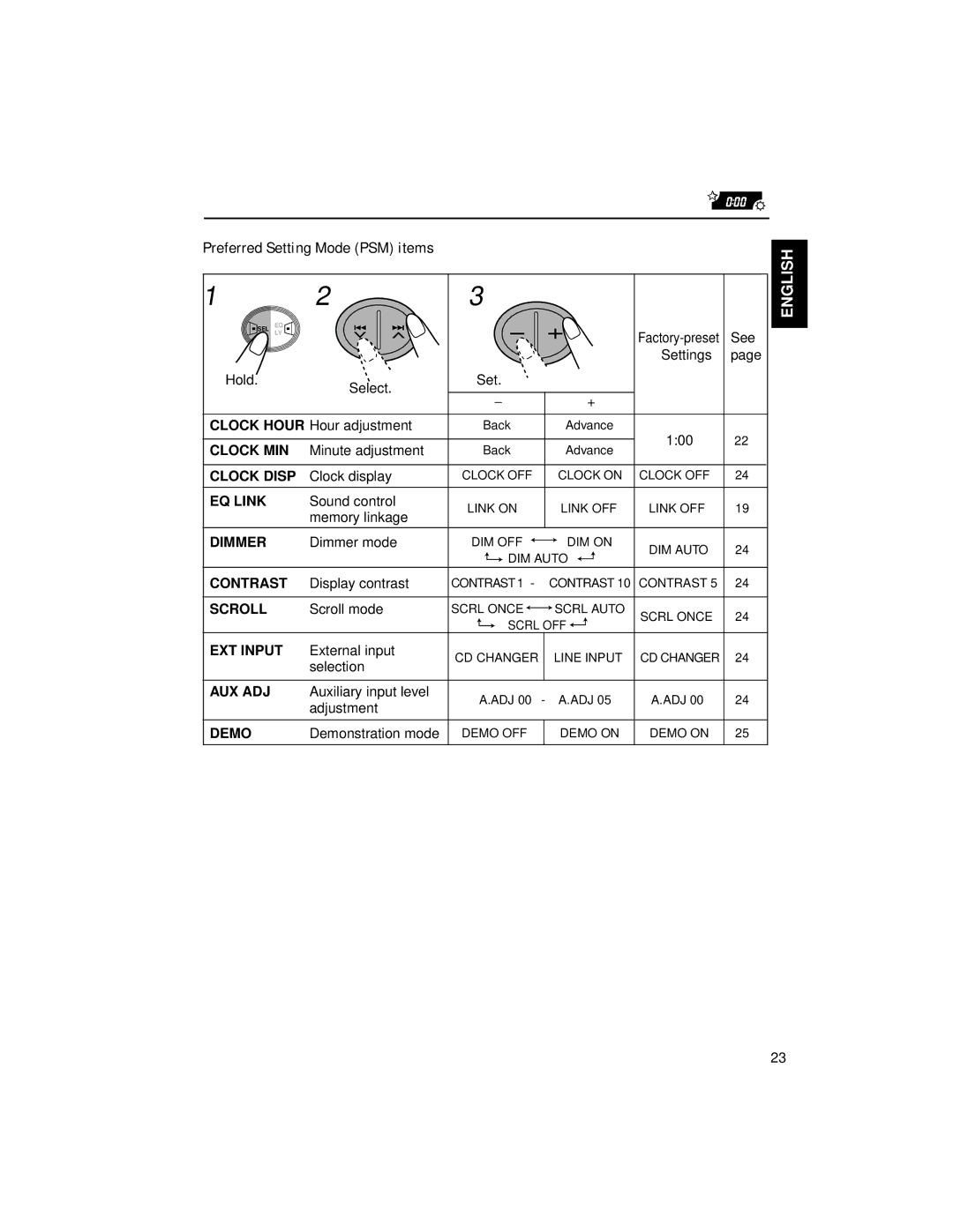 JVC KW-XC88 manual Preferred Setting Mode PSM items, Back, 100, Adj 