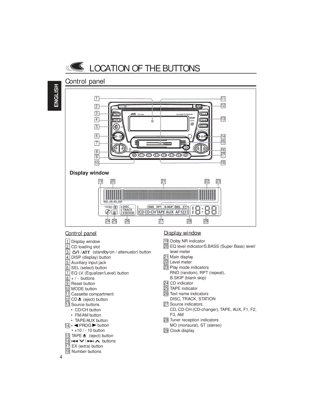 JVC KW-XC88 manual Location of the Buttons, Control panel, Display window 