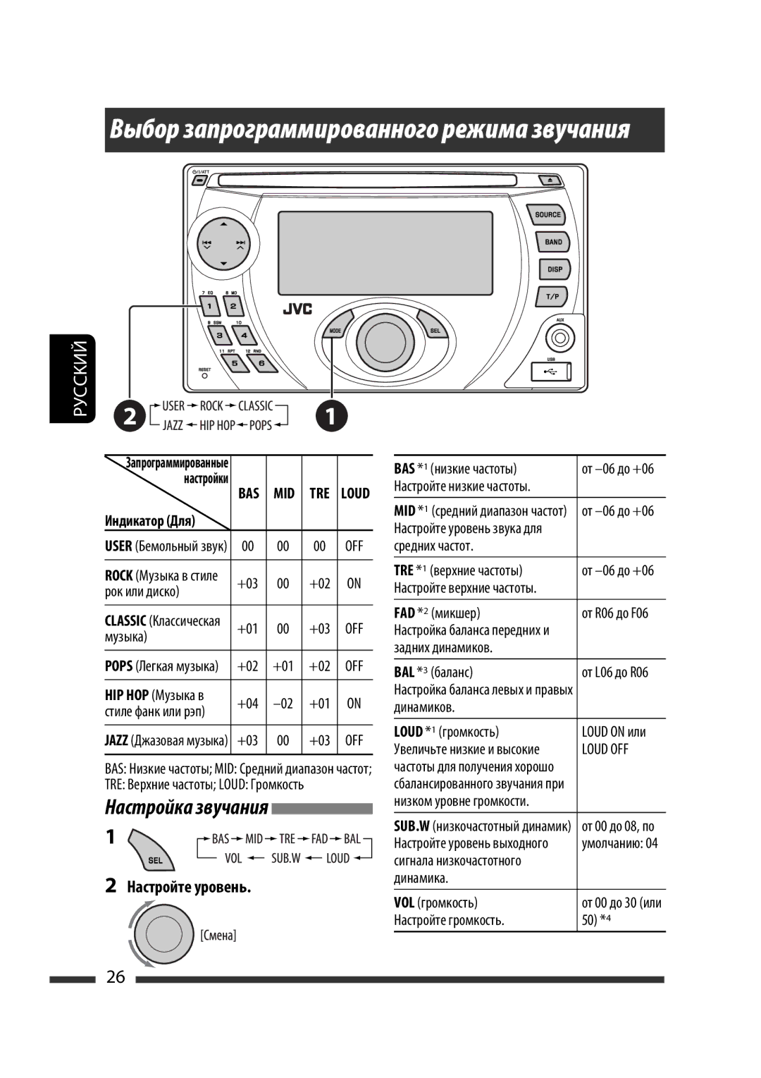 JVC KW-XG701 manual Настройка звучания, Настройте уровень, Настройки, Mid, Loud OFF 