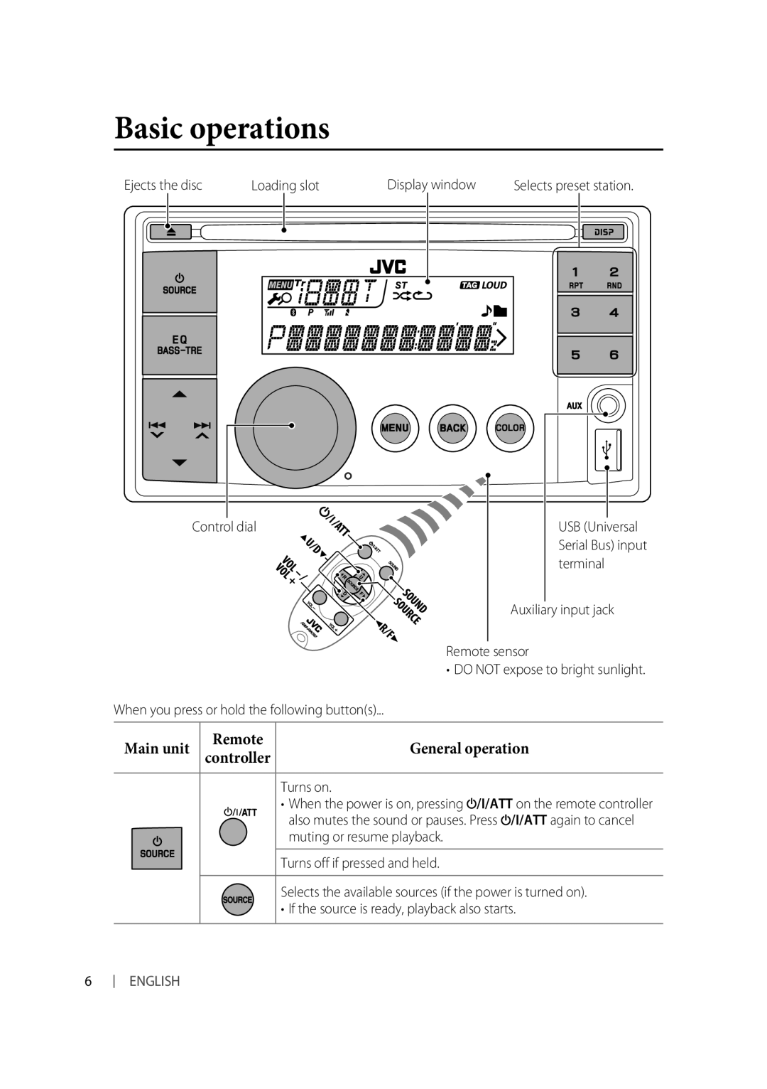 JVC KW-XR616, KW-XR614 Basic operations, Main unit, Ejects the disc Loading slot Display window, Control dial, Turns on 