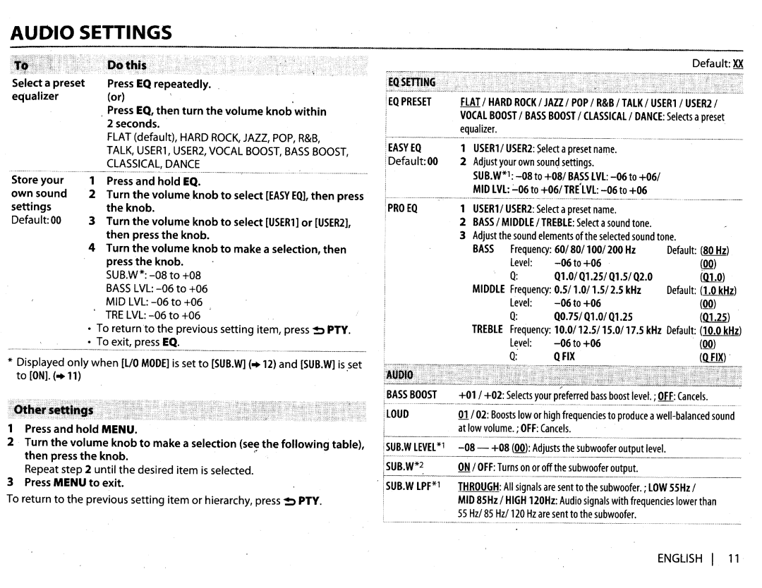 JVC KWR710 instruction manual English 