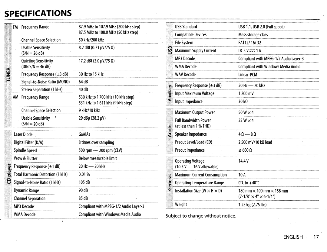 JVC KWR710 instruction manual Subject to change without notice 20Hz-20kHz, 50Wx4 22Wx4 