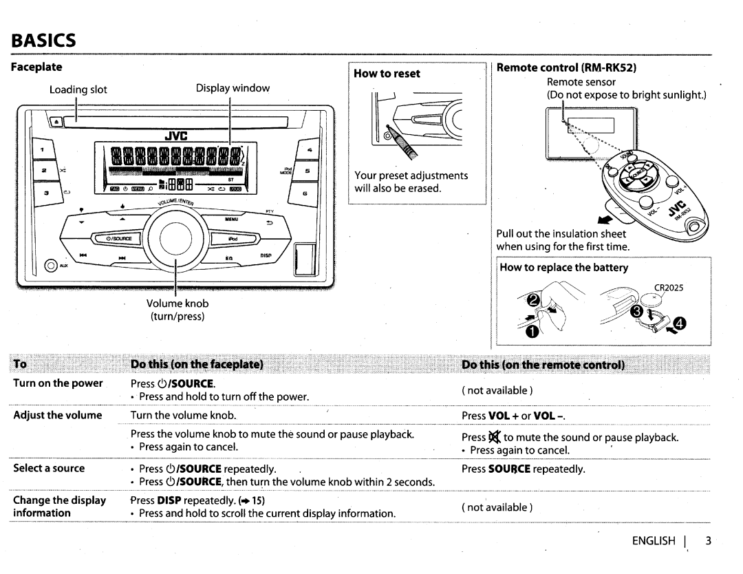 JVC KWR710 instruction manual Faceplate, LilBI!JIB, Turn on the power Adjust the volume 