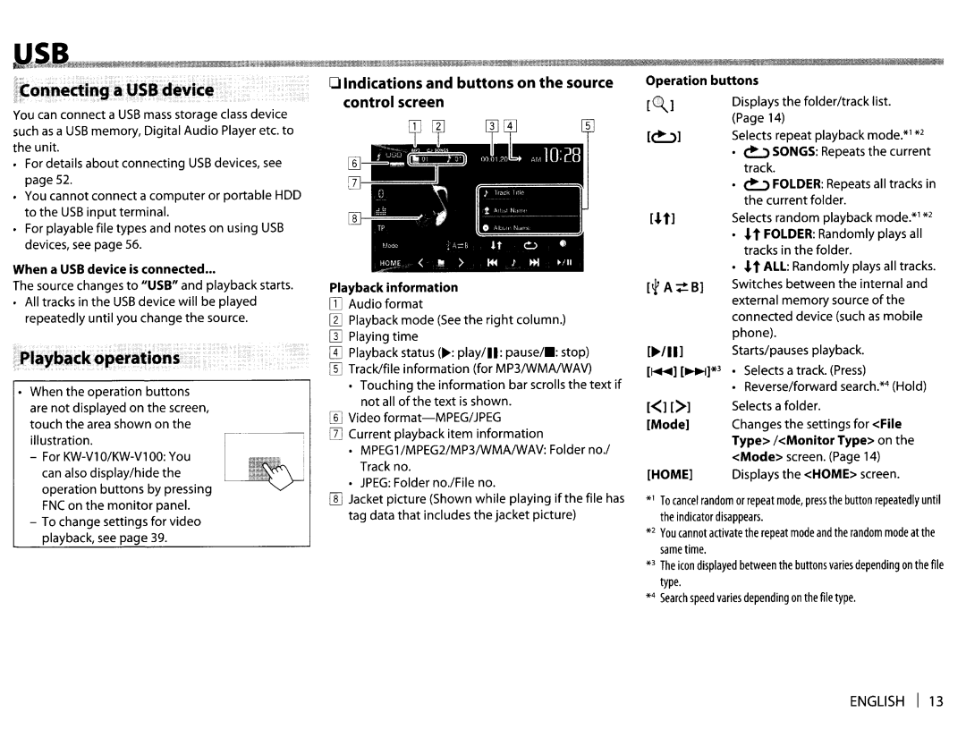 JVC KWV20BT instruction manual Indications and buttons on the source, Control screen, Jt1 