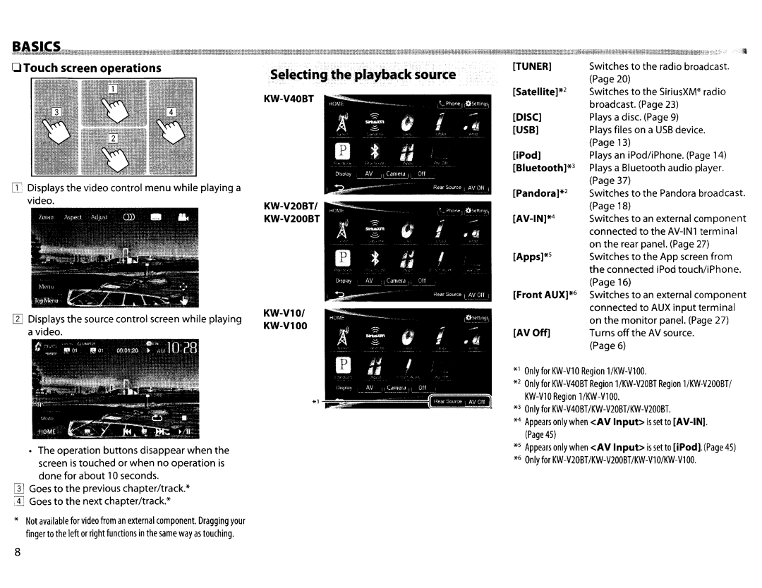 JVC KWV20BT instruction manual Selecting the playback source, OTouch screen operations 