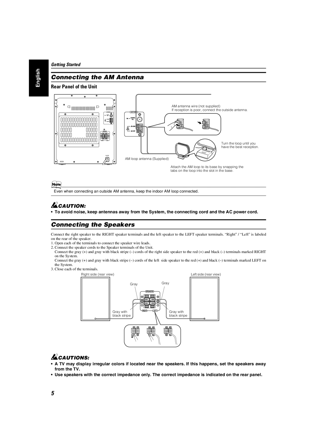 JVC KX-KC15, MX-KC2 manual Connecting the AM Antenna, Connecting the Speakers, Rear Panel of the Unit 