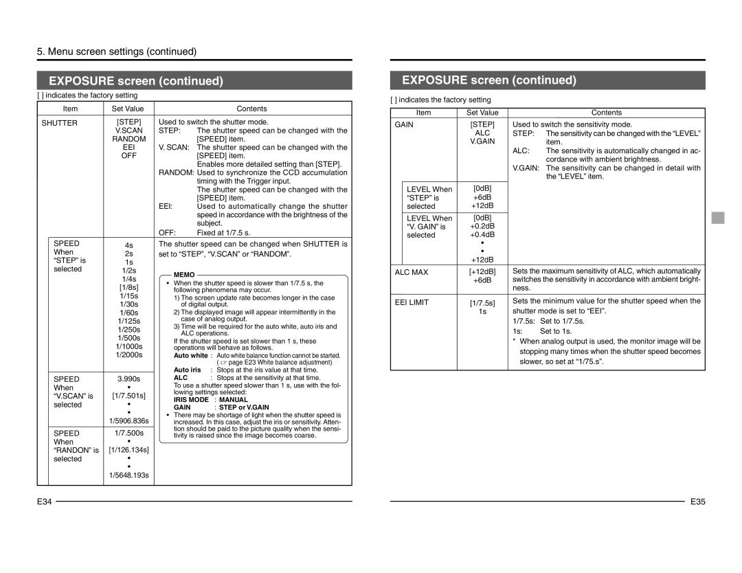 JVC KY-F1030 manual Shutter, Step V.SCAN Random EEI OFF, Scan, Eei, Off, Gain Step ALC, Alc Max, EEI Limit 