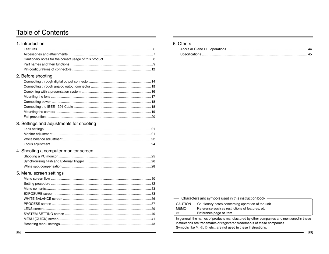 JVC KY-F1030 manual Table of Contents 