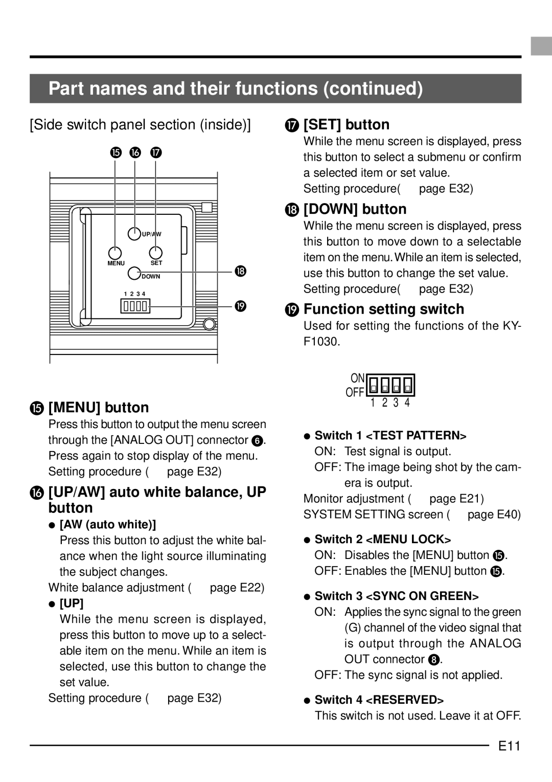 JVC KY-F1030U manual Side switch panel section inside, E11 