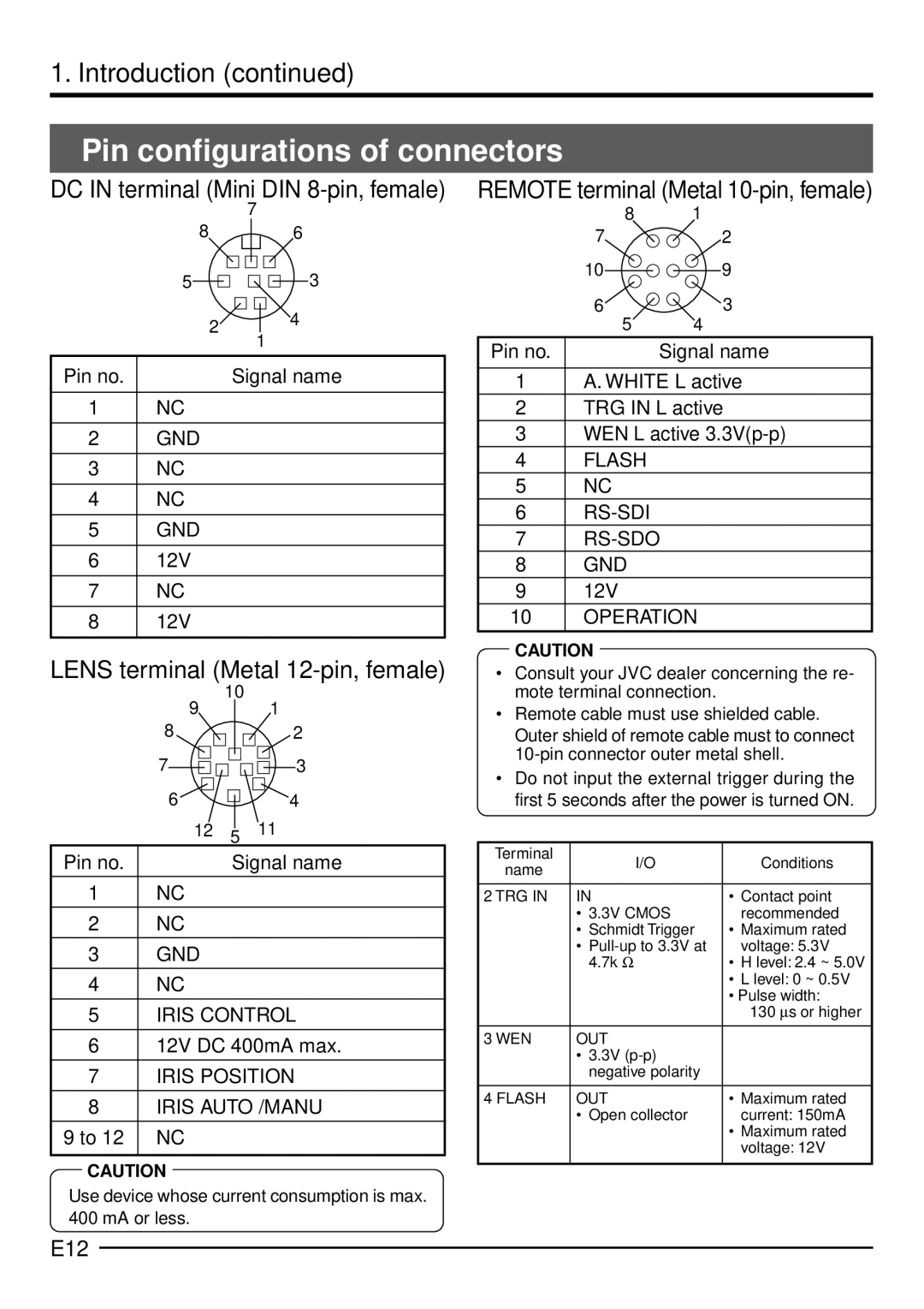 JVC KY-F1030U Pin configurations of connectors, DC in terminal Mini DIN 8-pin, female, Lens terminal Metal 12-pin, female 