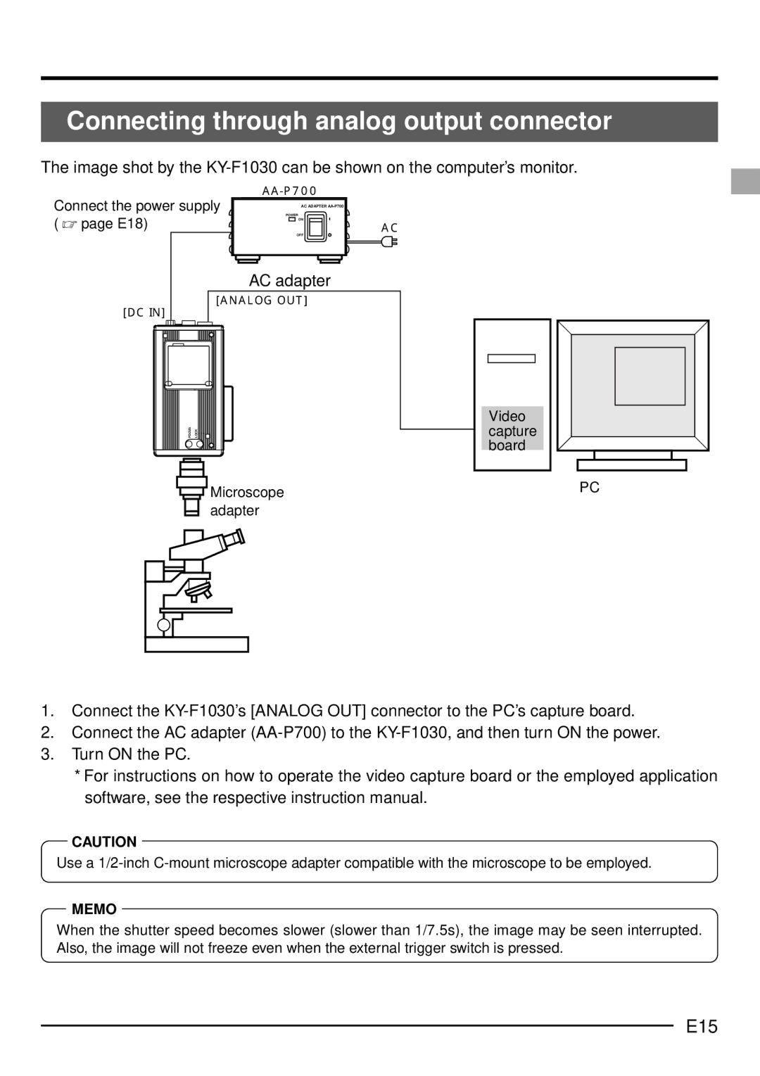 JVC KY-F1030U manual Connecting through analog output connector, E15, AC adapter 