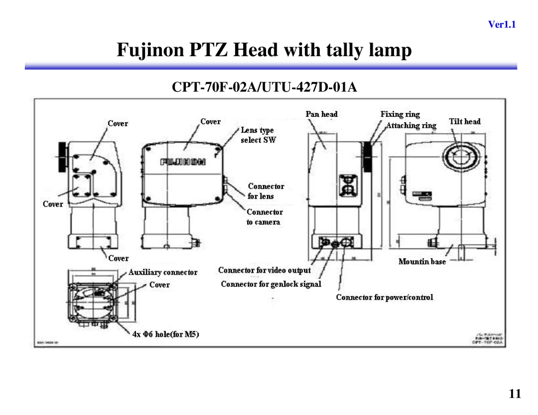 JVC KY-F560, KY-F550 manual Fujinon PTZ Head with tally lamp 