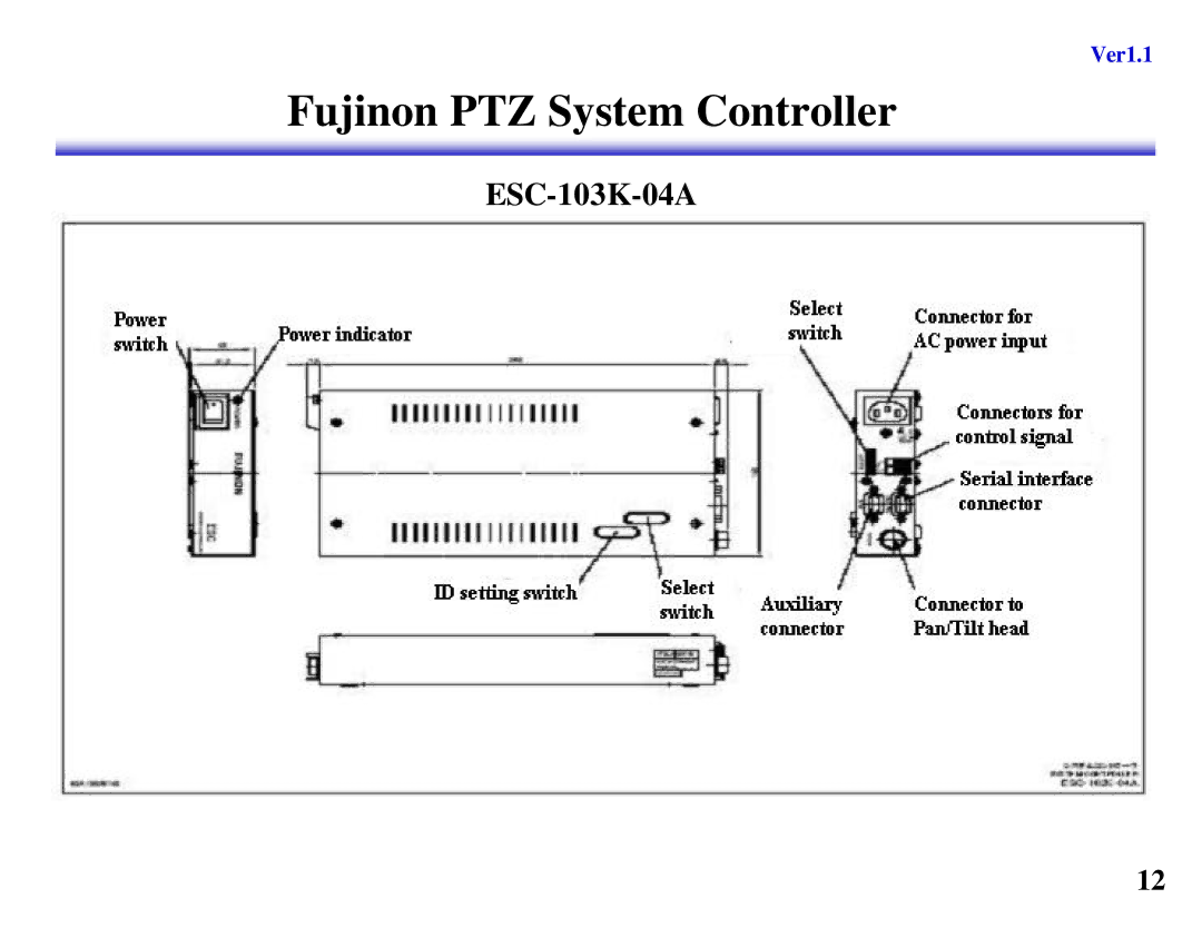 JVC KY-F550, KY-F560 manual Fujinon PTZ System Controller 